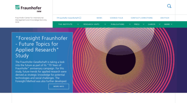 moez.fraunhofer.de