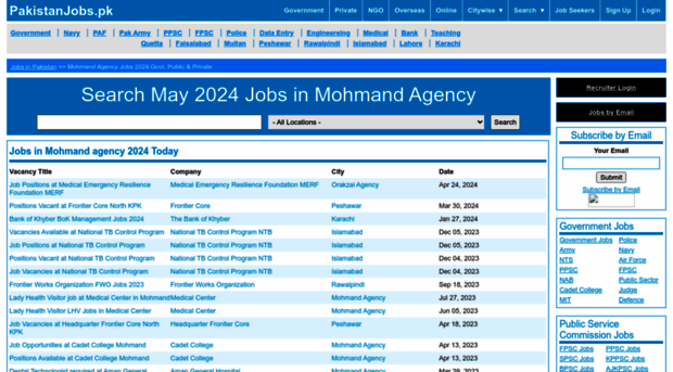 mohmandagency.pakistanjobs.pk