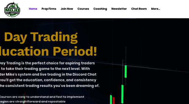 mojodaytrading.com