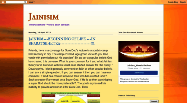 mokshasadhana.blogspot.com