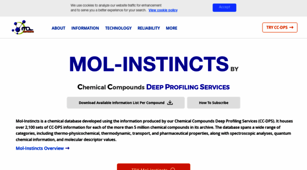 molinstincts.com