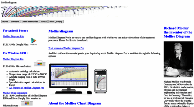 mollierdiagram.com