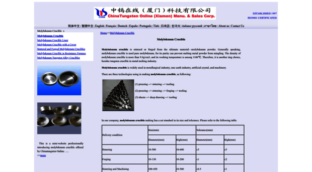 molybdenum-crucible.com