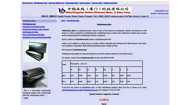 molybdenum-plate.net