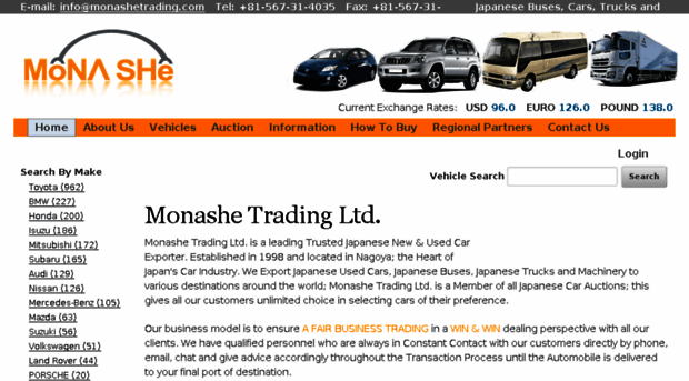 monashetrading.com