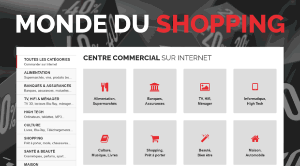 monde-du-shopping.com