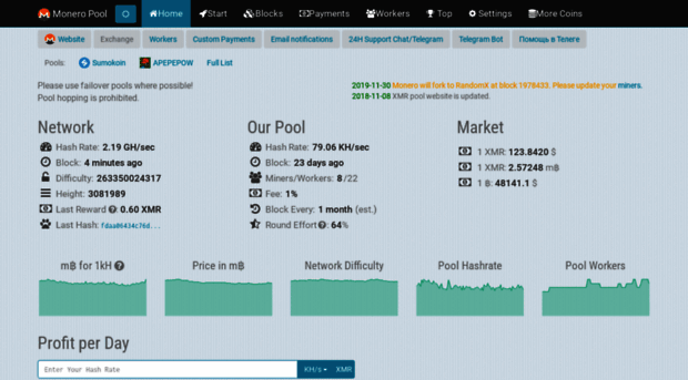 monero.fairhash.org