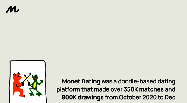 monetdating.com