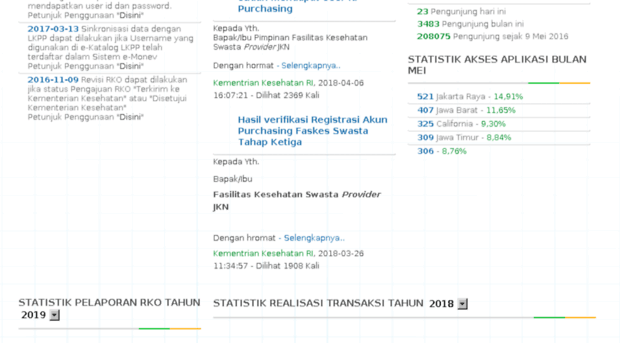 Monevkatalogobat.kemkes.go.id - E-Monev Obat - Kementerian Kes ...