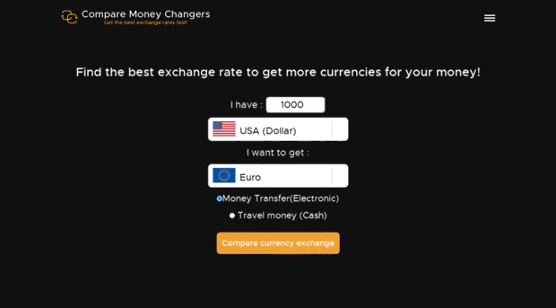 money-changer.net