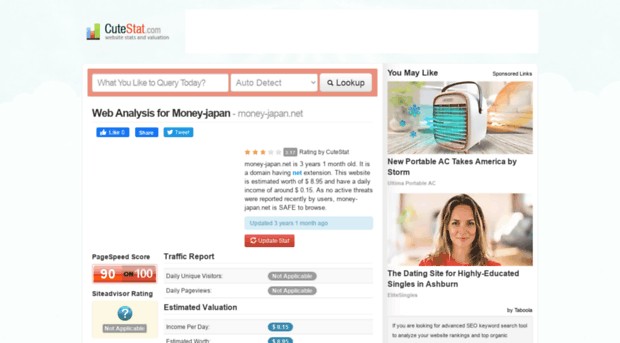 money-japan.net.cutestat.com