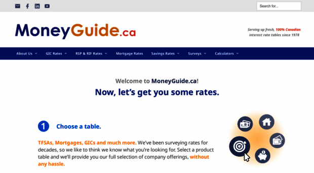 moneyguide.ca