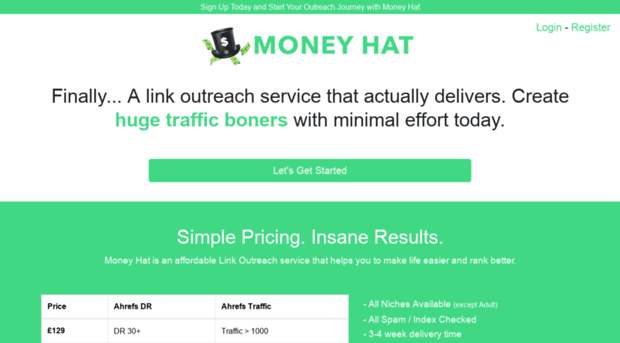 moneyhat.co.uk