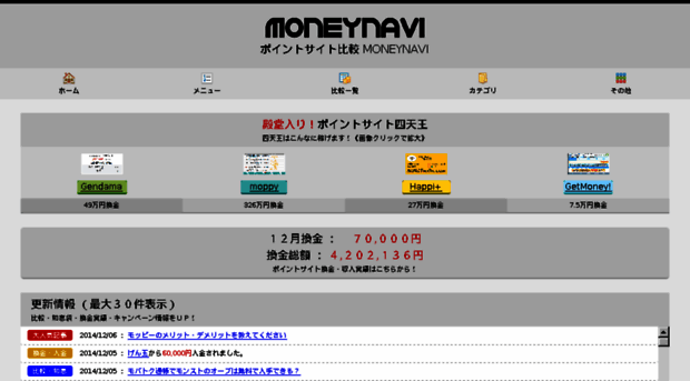 moneynavi.com