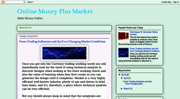 moneyplusmarket.blogspot.in