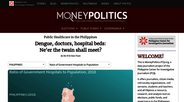 moneypolitics.pcij.org