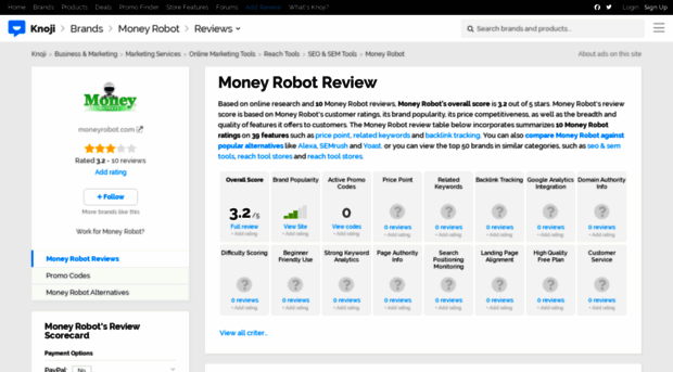 moneyrobot.knoji.com