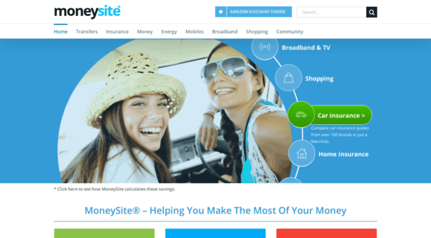 moneysite.io