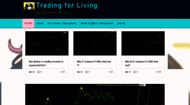 moneystock.co.in