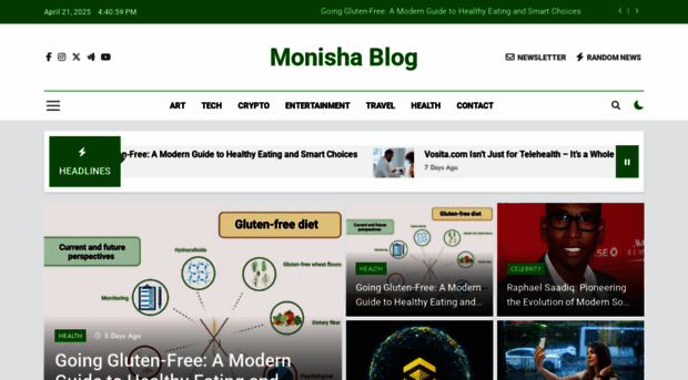 monishablog.com