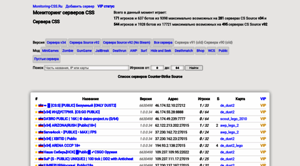 monitoring-css.ru