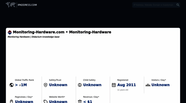 monitoring-hardware.com.ipaddress.com