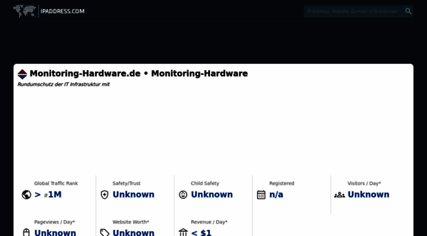 monitoring-hardware.de.ipaddress.com