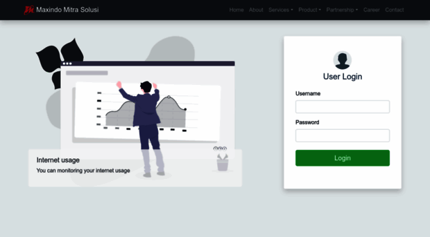 monitoring.maxindo.net.id