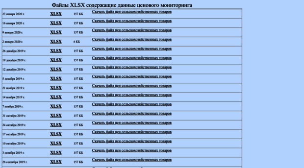 monitoring.mcx.ru