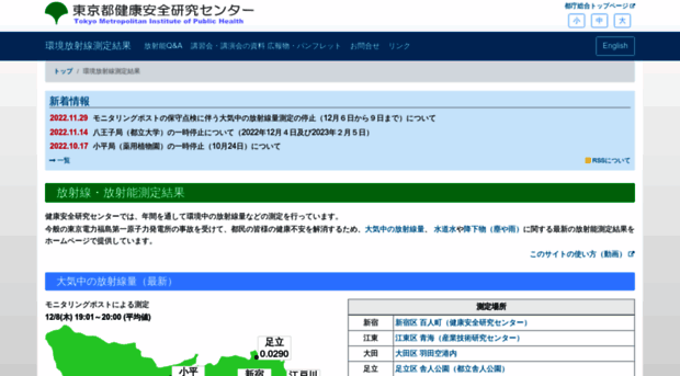 monitoring.tokyo-eiken.go.jp