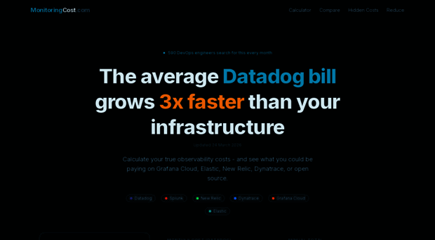 monitoringcost.com