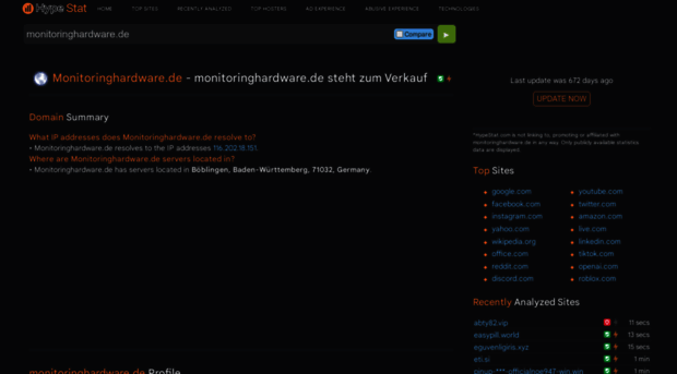 monitoringhardware.de.hypestat.com