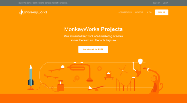 monkeyworks.co