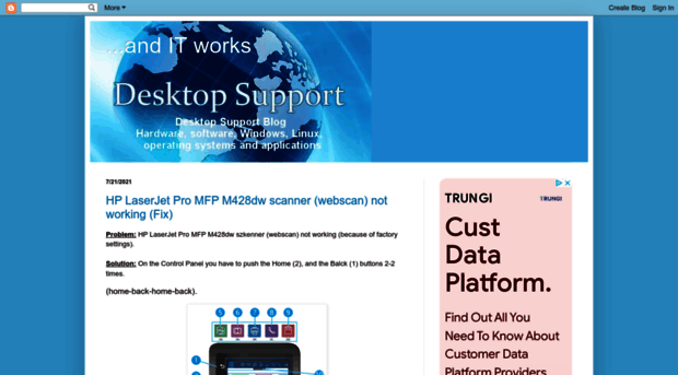 mono-desktopsupport.blogspot.it