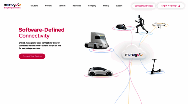 monogoto.io