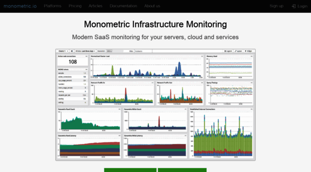 monometric.io