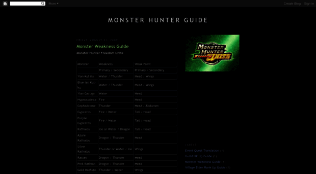 monster-hunter-freedom-unite.blogspot.com