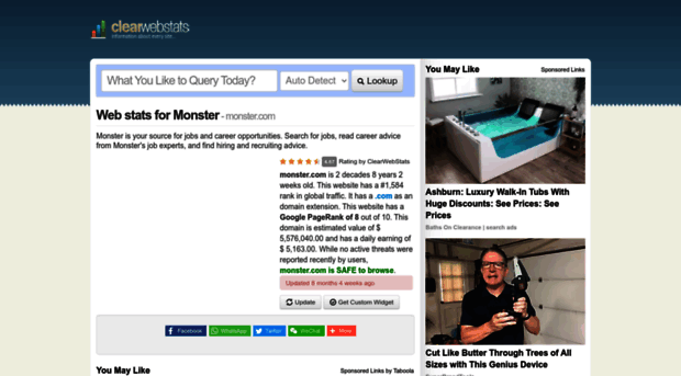 monster.com.clearwebstats.com