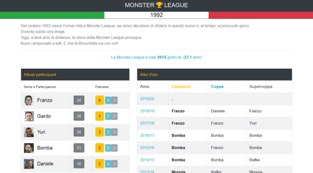 monsterleague.it