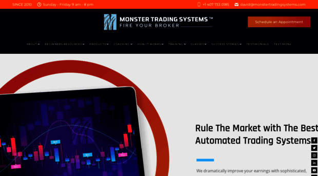 monstertradingsystems.com