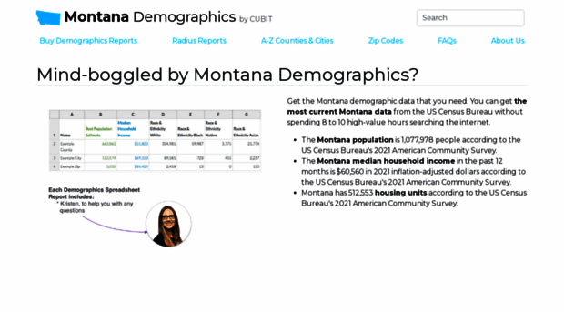 montana-demographics.com