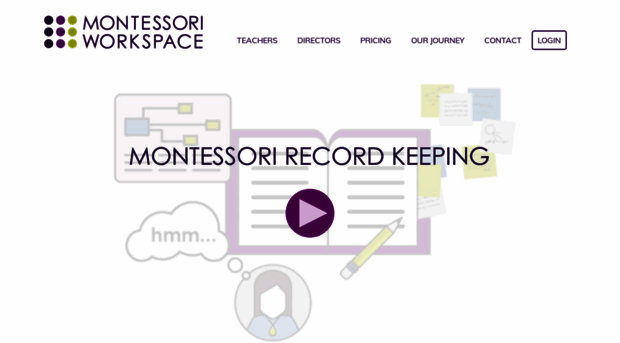 montessoriworkspace.com