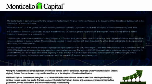 monticellocapital.com