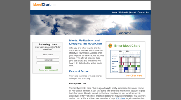 moodchart.org