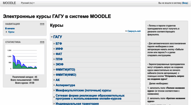 moodle.gasu.ru