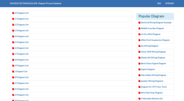 moodle.tectamazula.mx