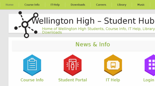 moodle.whs.school.nz