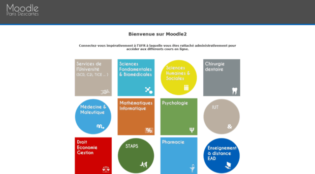 moodle2.parisdescartes.fr