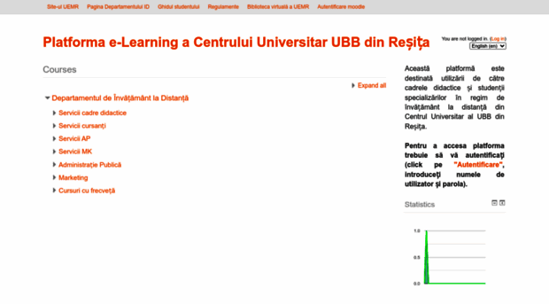 moodle2.uem.ro