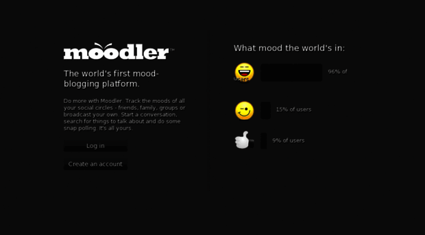 moodler.in